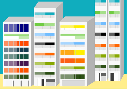 Find Your Ideal Apartment in Lakeway, TX with One Place